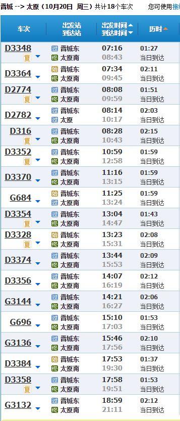 晋城火车站爆料最新消息,揭秘最新消息与进展 第1张 晋城火车站爆料最新消息,揭秘最新消息与进展 第1张